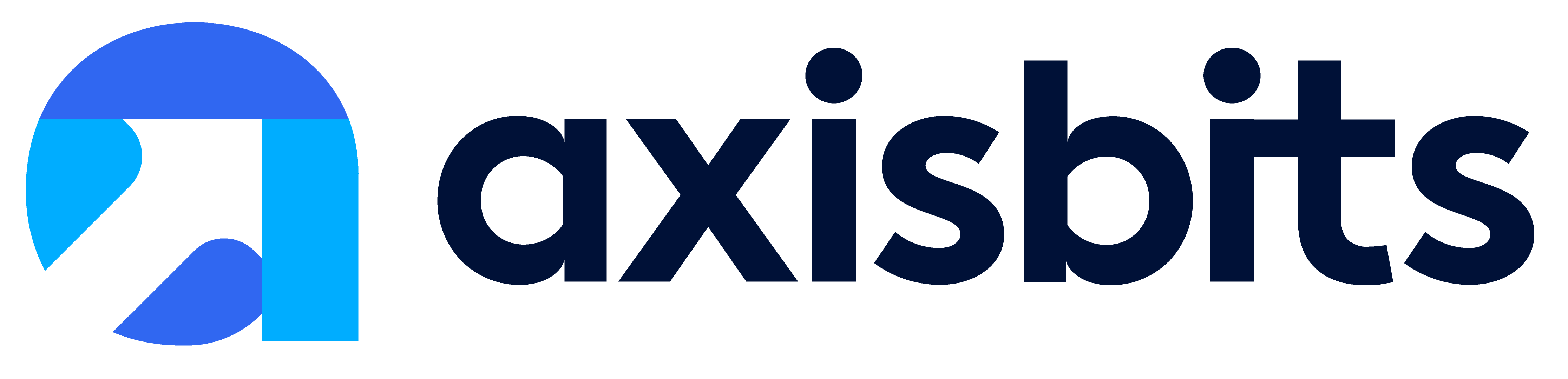 Axisbits